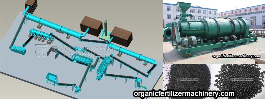 Production line of two in one organic fertilizer granulation for cow dung
