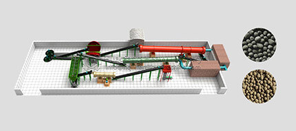 organic fertilizer production line