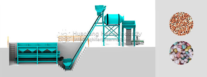 NPK Blending Fertilizer Production Line