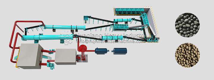 NPK,Compound Fertilizer Production Line