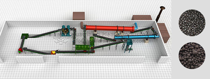 organic fertilizer manufacturing process