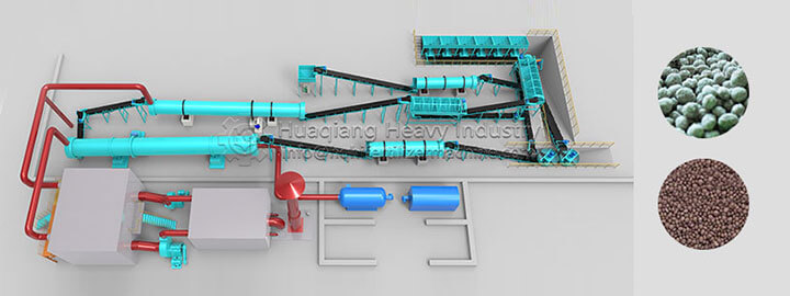 fertilizer production line