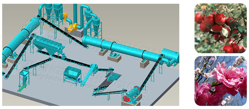 organic fertilizer production line