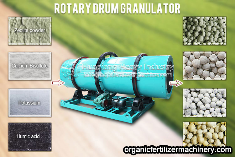 rotary drum machine