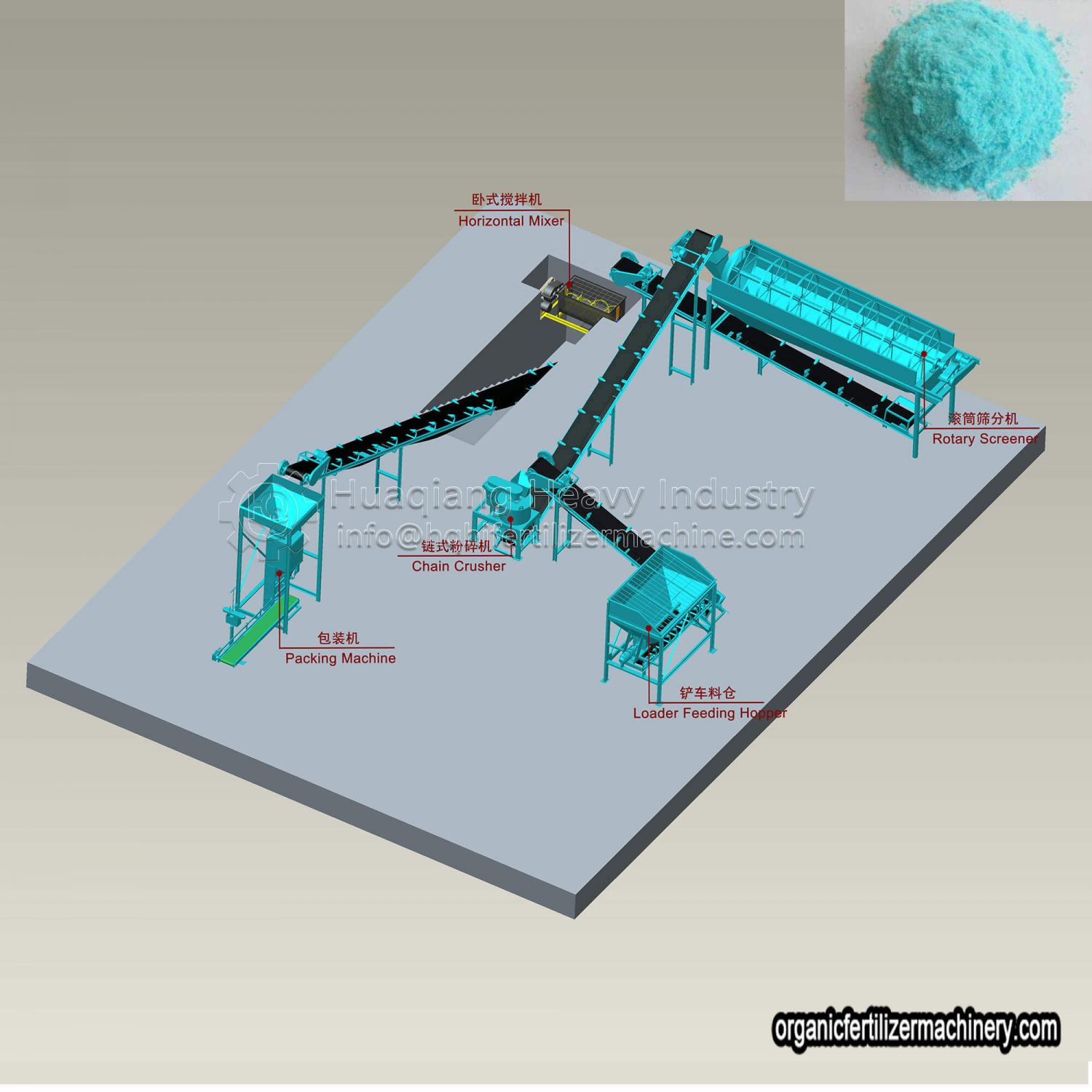 fertilizer powder production