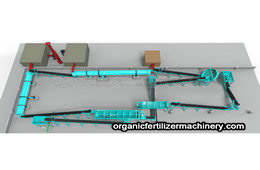 organic fertilizer manufacturing process