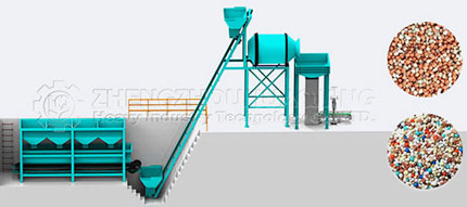 NPK Blending Fertilizer Production Line