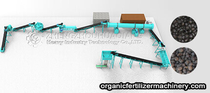 bio fertilizer production