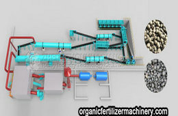 Drum granulator organic fertilizer production line