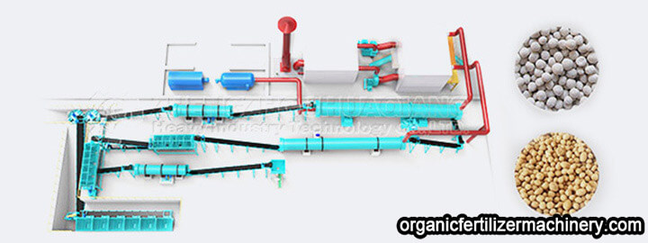 compound fertilizer production line