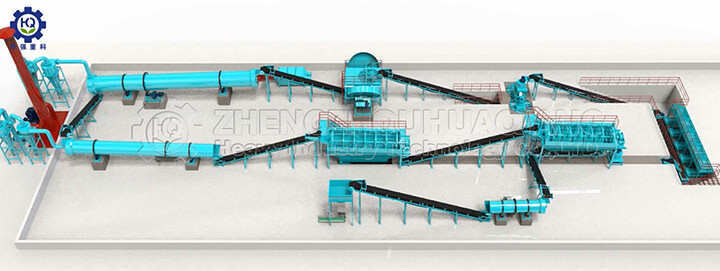 Organic Fertilizer Disc Granulation Production Line